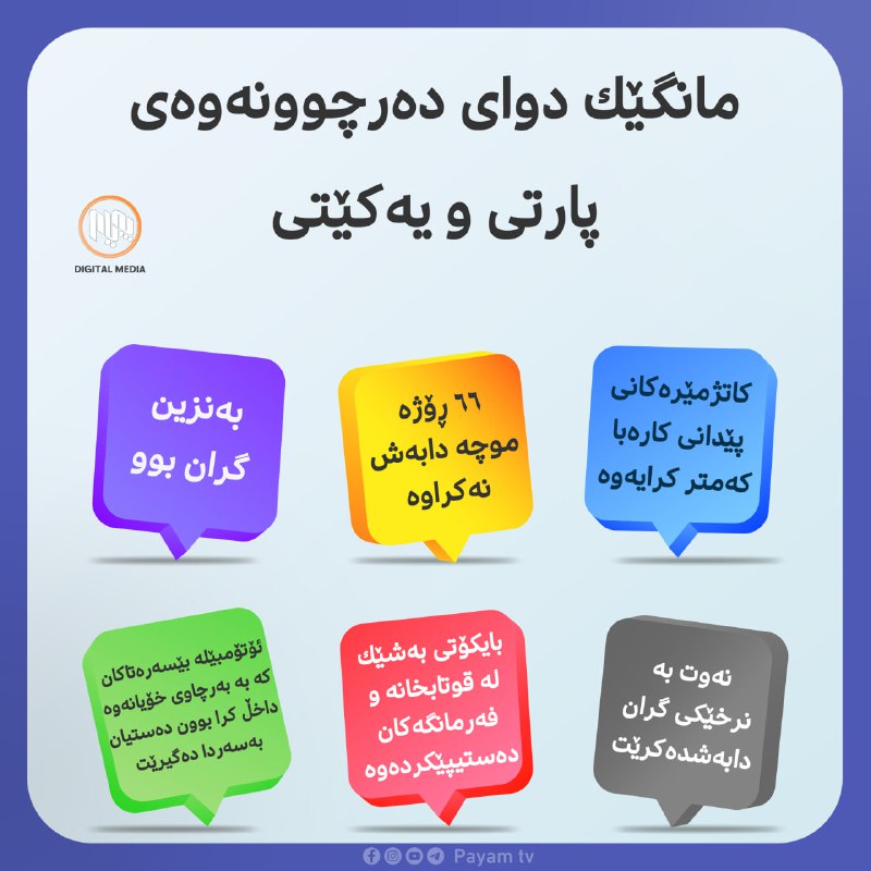 مانگێک دوای دەرچوونەوەی پارتی و یەکێتی …