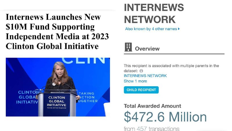 *****🔴*******سانسور و تولید دیساینفورمیشن توسط USAID**