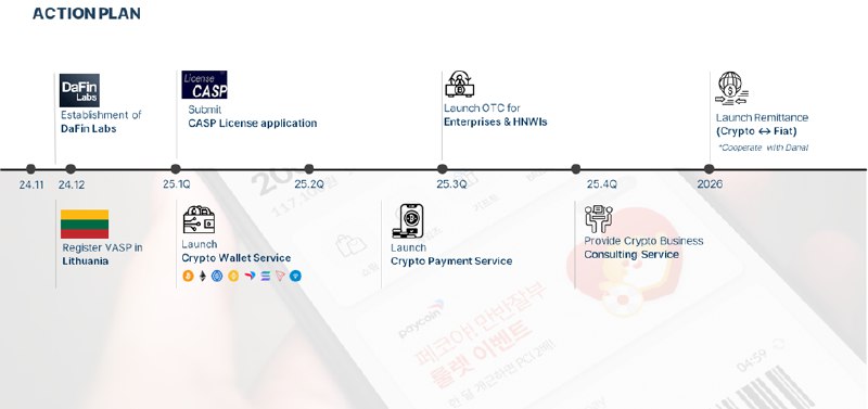 Paycoin Announcement (KR/ENG)