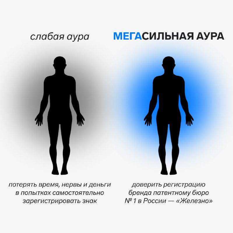 Патентное бюро ЖЕЛЕЗНО. Регистрация товарного знака