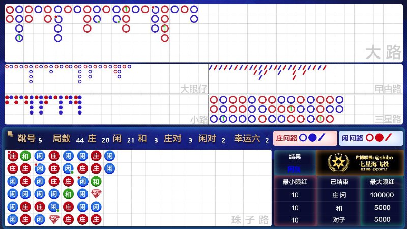 七星海飞投集团官方频道 @PC0000