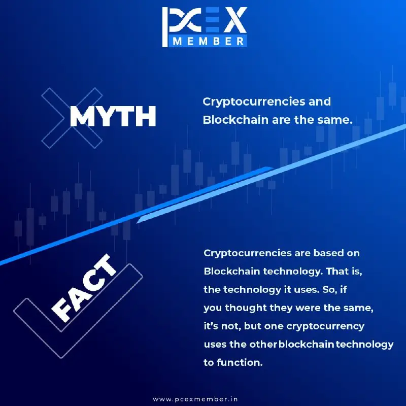 **Myth vs Fact!*****❌*** Cryptos and Blockchain …
