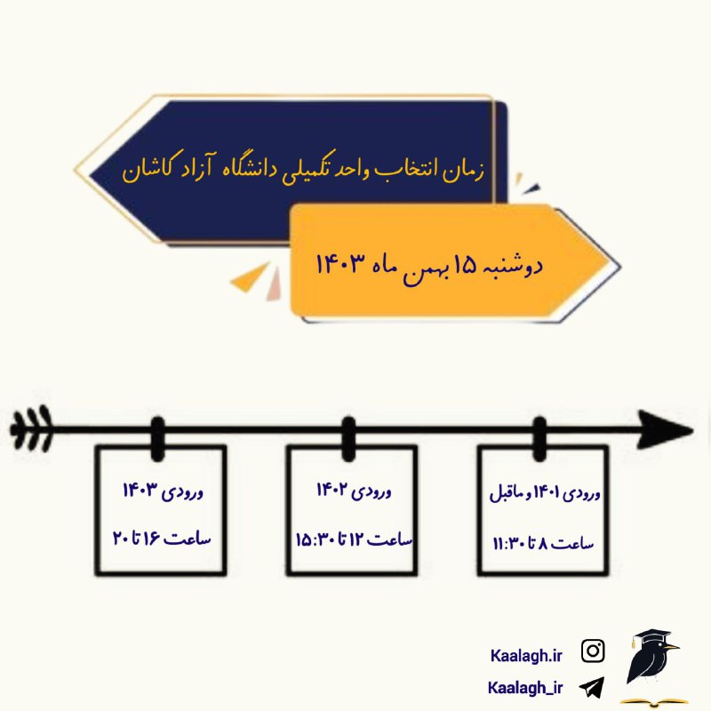 ***📢***اطلاعیه انتخاب واحد تکمیلی دانشگاه آزاد …