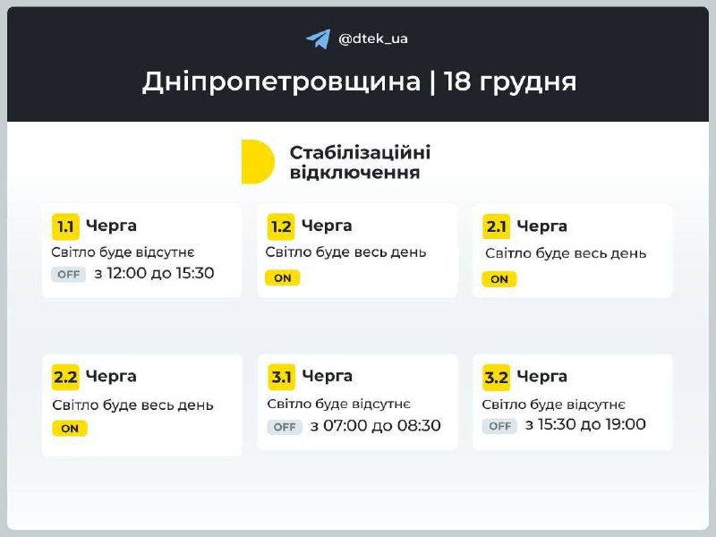 Підслухано Самар Новомосковськ Дніпро Україна