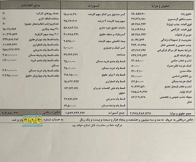 ***🔺*****فیش حقوقی شرکت نفتی**