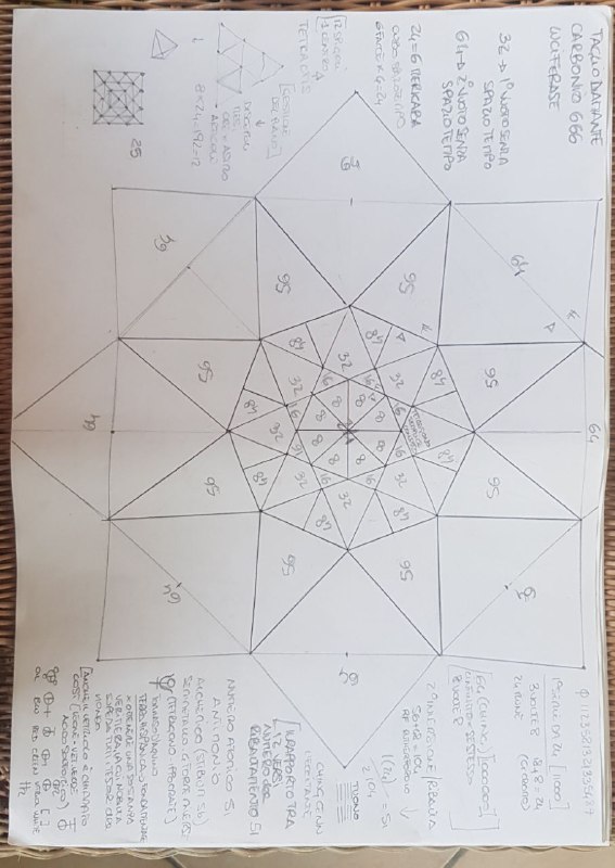 I PDF DEL MATEMATICO DI THULE …