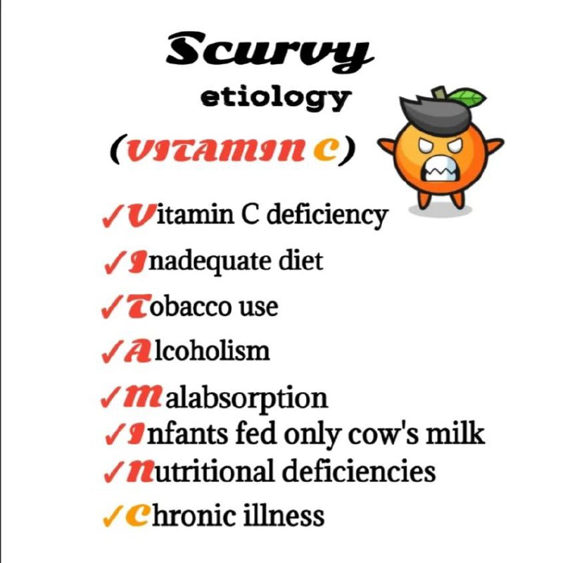 Scurvy etiology mnemonic (vitamin c)