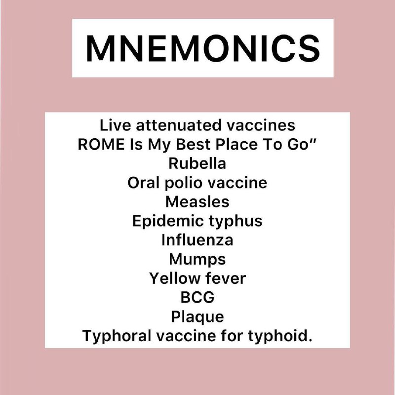 Live attenuated vaccines MNEMONIC