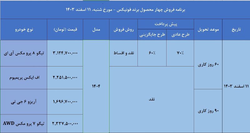 ***✅*** برنامه فروش چهار محصول [#فونیکس](?q=%23%D9%81%D9%88%D9%86%DB%8C%DA%A9%D8%B3) …