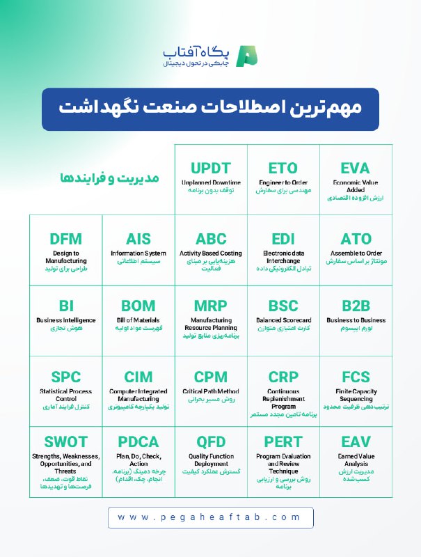 پگاه آفتاب