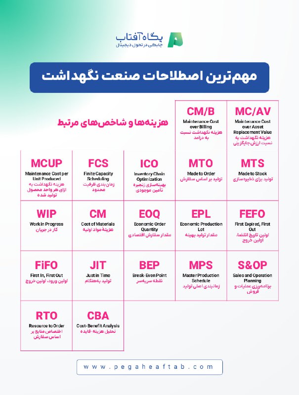 پگاه آفتاب