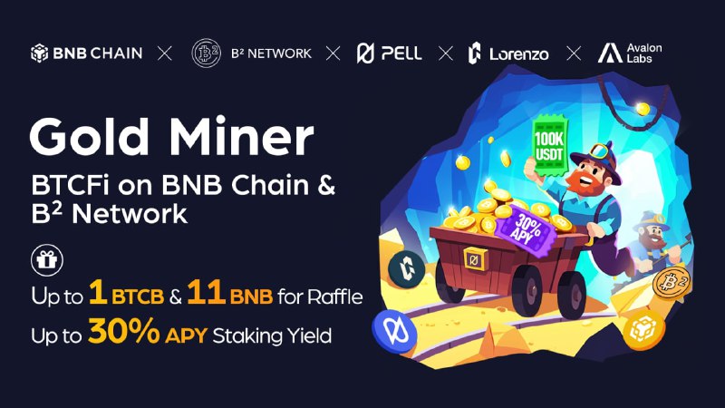 *****🚀*** Gold Miner: BTCFi Event with …