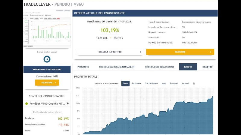 PendBOT FOREX EA COPY TRADING