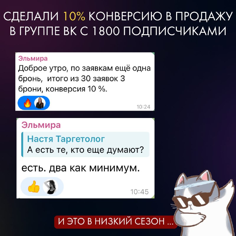 **10% конверсия в продажу в группе …