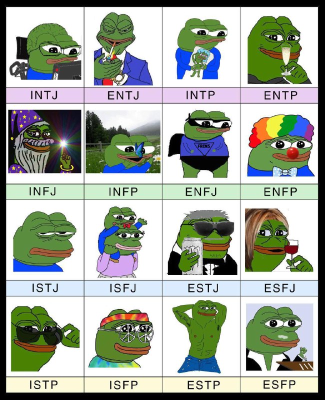 which [@pepe](https://t.me/pepe) are you?