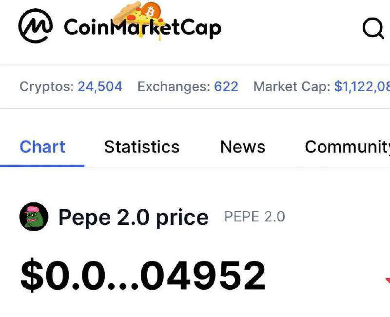 *****😌*******As you know,Pepe2.0 is officially listed …