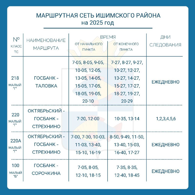 Ишим пере Подслушано