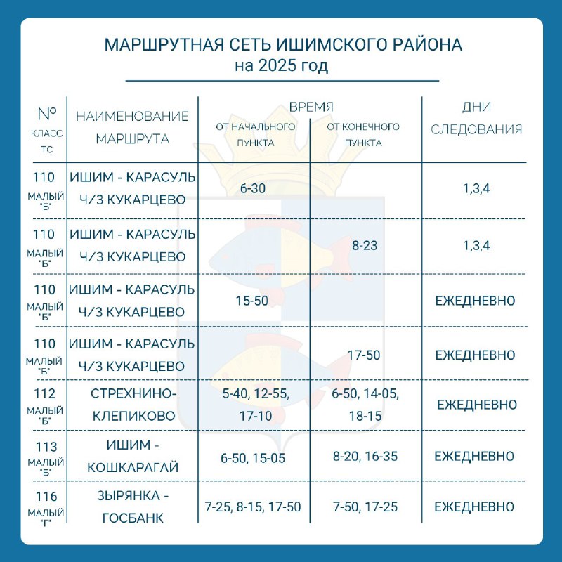 Ишим пере Подслушано