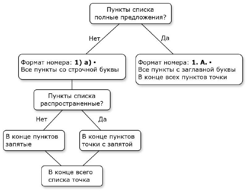 Котики мои меня сегодня натолкнули на …