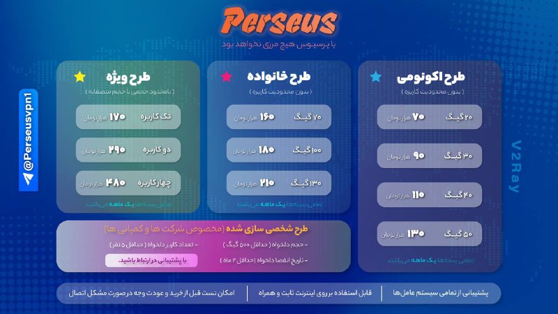 ***⚜️***رفع محدودیت اینترنت با perseusVPN***⚜️***