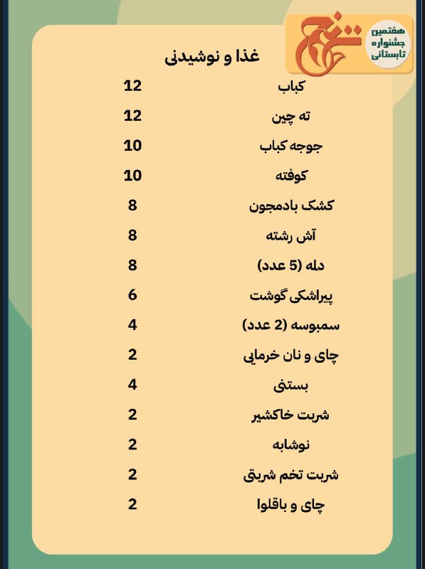 لیست قیمت‌های جشنواره