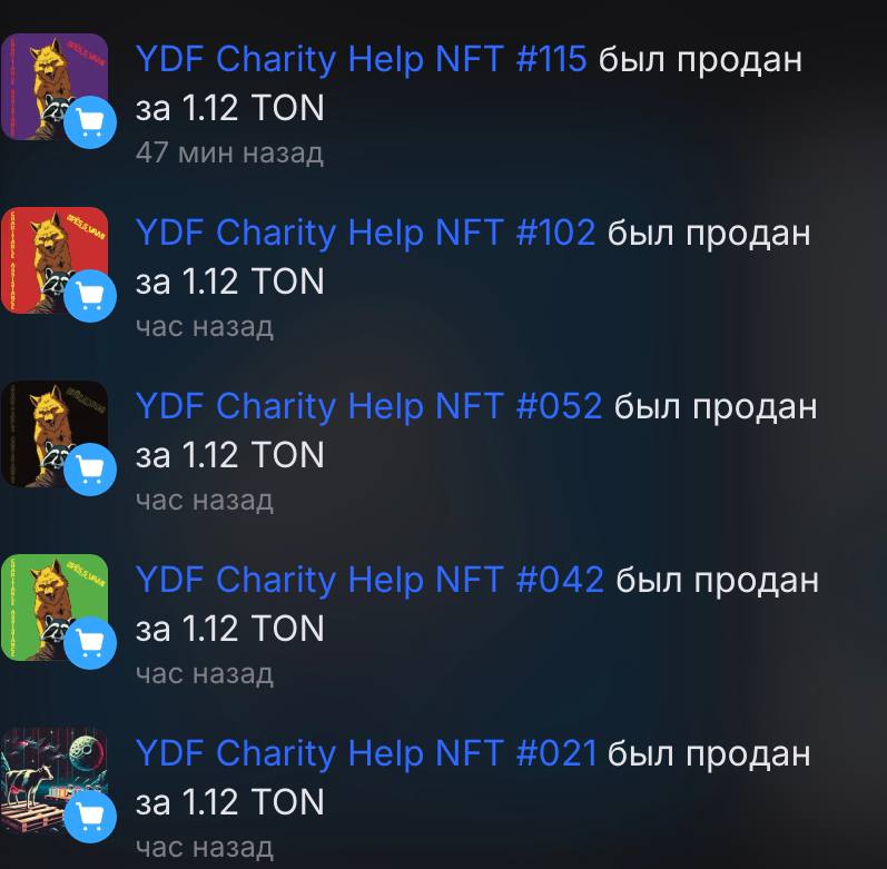 ***👀*****7 NFT** куплено!