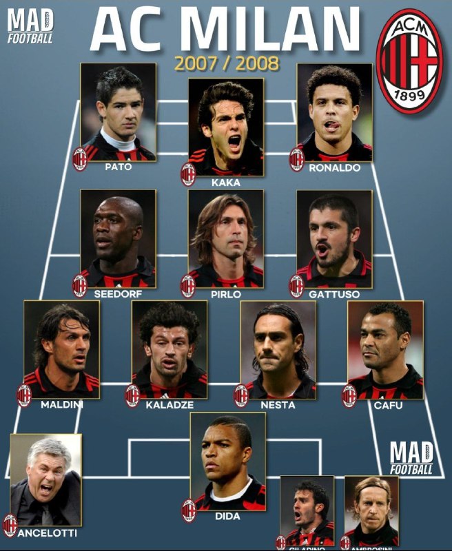 Afsonaviy Milan ***☠***