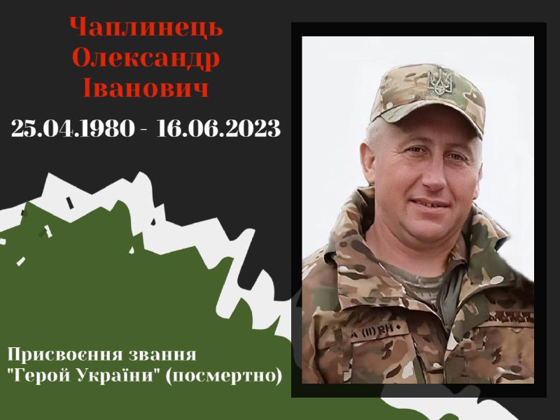 Присвоєння почесного звання Героя України (посмертно) …