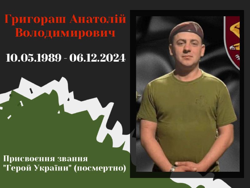 Присвоєння почесного звання Героя України (посмертно) …