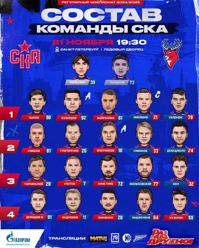 **В составе СКА опять** [**«перегруппировка»**](https://t.me/Petrichockey/1142)