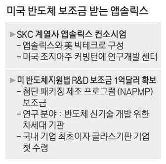 [단독] SK 유리기판 기술력 인정 …