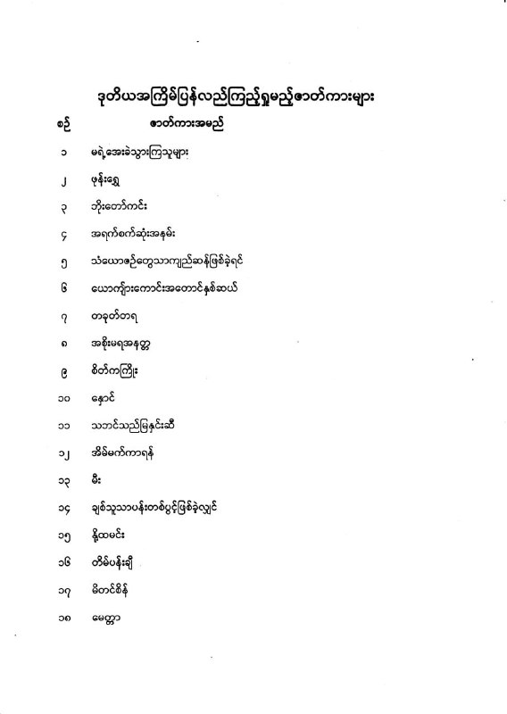 ၂၀၂၄ မြန်မာ့ရုပ်ရှင်ထူးချွန်ဆု ချီးမြှင့်ရေးအတွက် ဒုတိယအကြိမ် အကဲဖြတ်ကြည့်ရှုမည့် ဇာတ်ကားများ