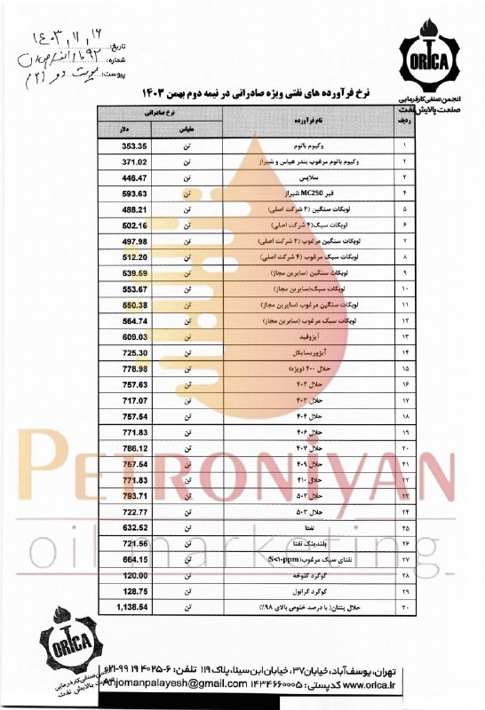 نرخ فرآورده‌های نفتی ویژه صادراتی در …