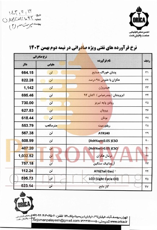 پترونیان
