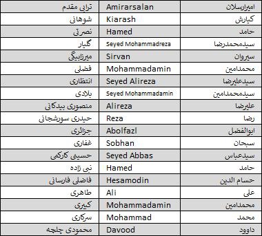 [#اطلاعیه](?q=%23%D8%A7%D8%B7%D9%84%D8%A7%D8%B9%DB%8C%D9%87)