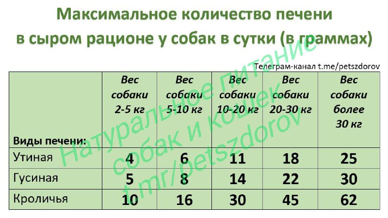 По вашим многочисленным просьбам подготовили продолжение …