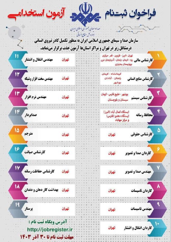 ***✅*** فراخوان جذب نیرو در سازمان …