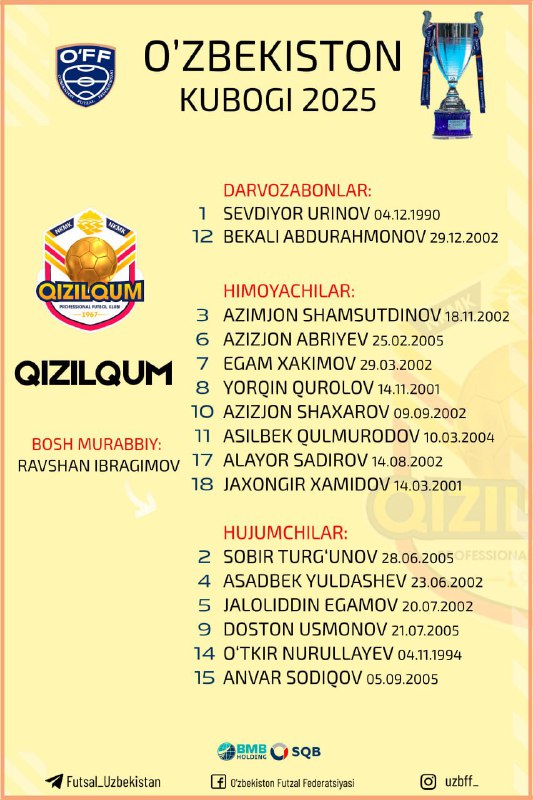***🔴*** **"Qizilqum" futzal klubining O‘zbekiston kubogi …