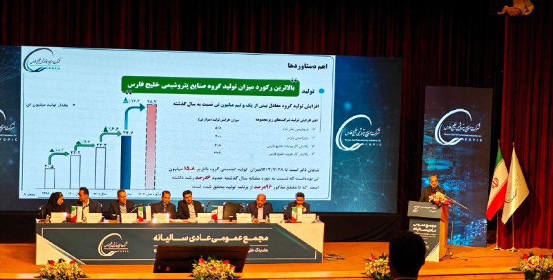 تامین سرمایه خلیج فارس
