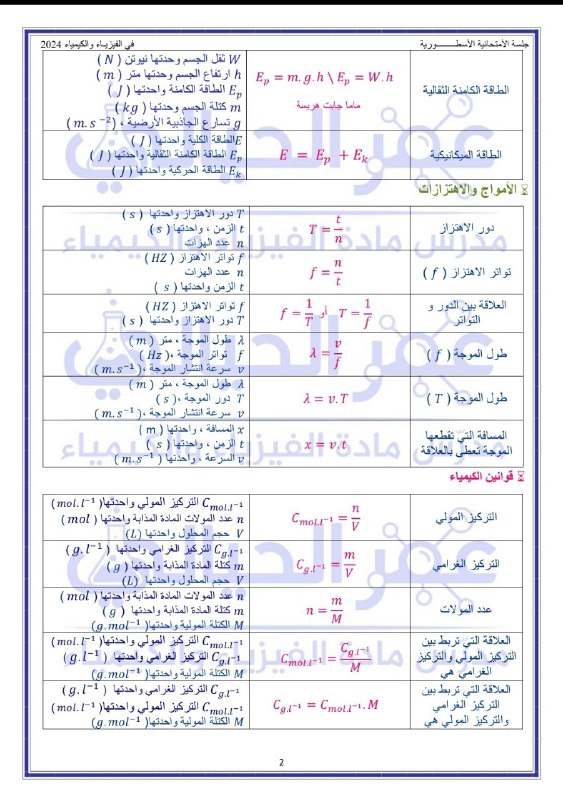 الأسطورة التعليمي مع أ.عمر الحيالي