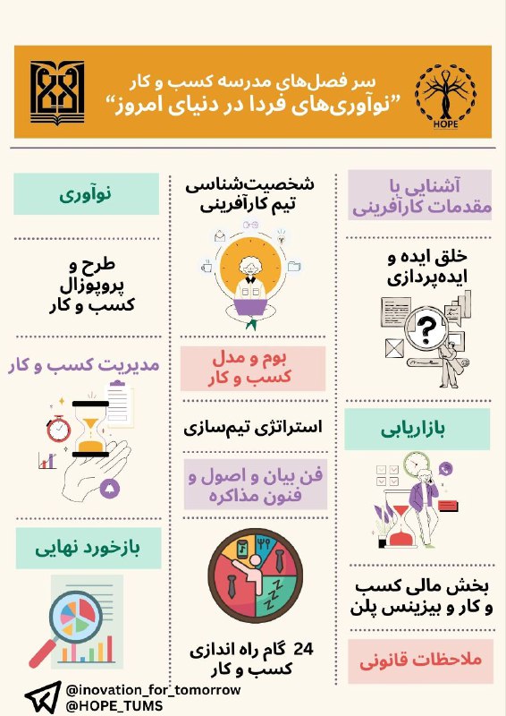 انجمن علمی بهداشت عمومی