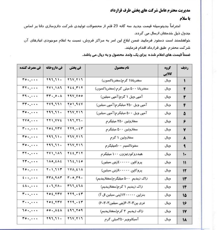 اخبار دارو و سلامت