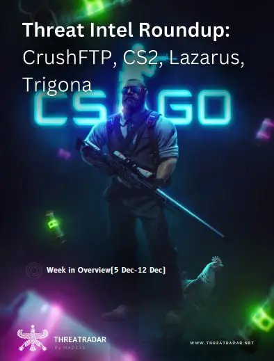 ***🔎*** Threat Intel Roundup: CrushFTP, CS2, …