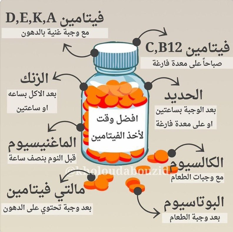 ‏افضل وقت لأخذ الفيتامين