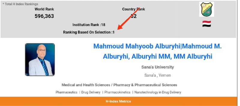 PHARMACISTS NETWORK