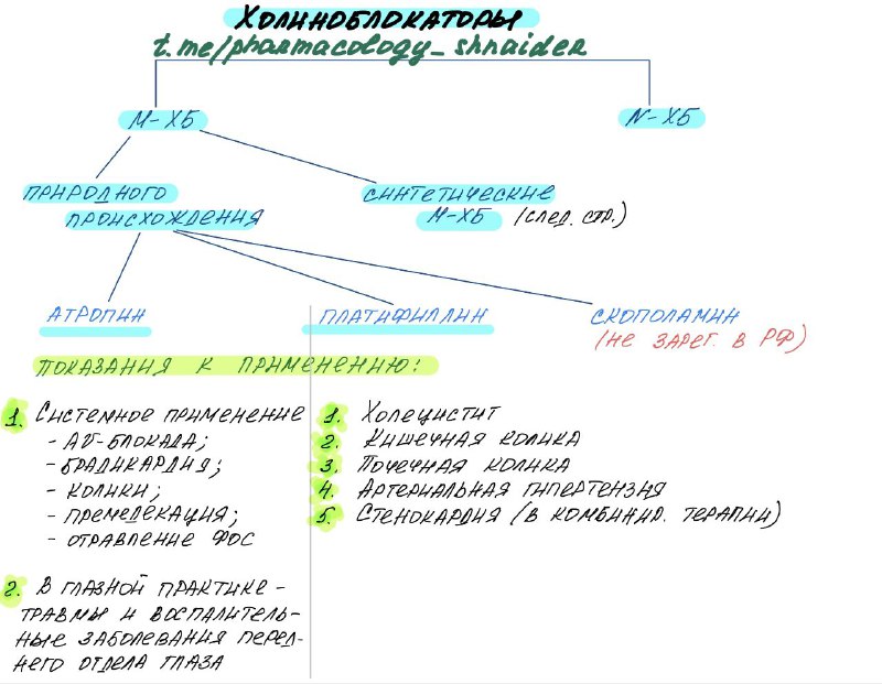 Ну и финальная тема из ЛС, …