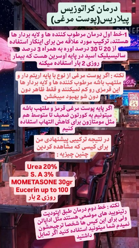 Pharmacy_tables