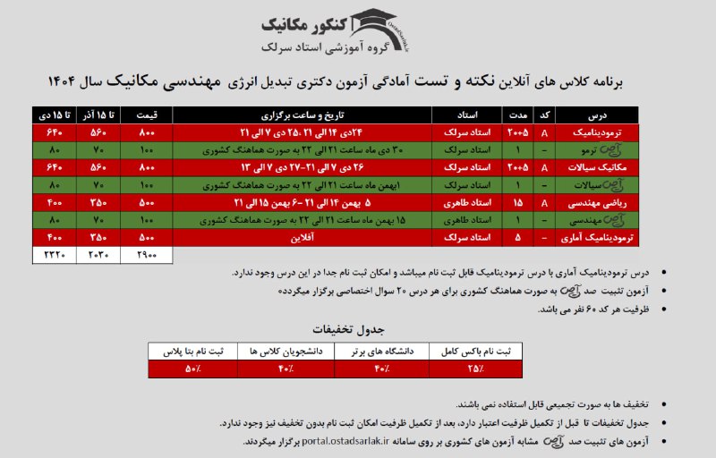 **برنامه کلاسهای نکته و تست کنکور …
