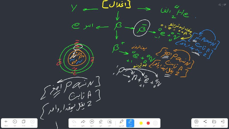 الاستاذ حسن جمعة {فيزياء}