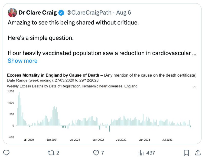 Excellent question @ ClareCraigPath